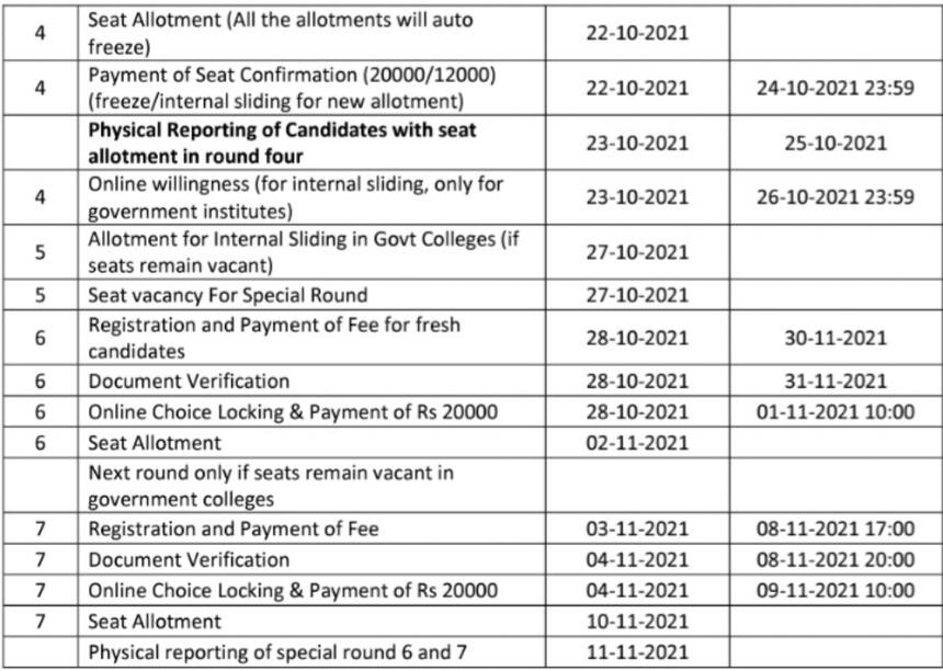 Screenshot 2021-08-29 at 11